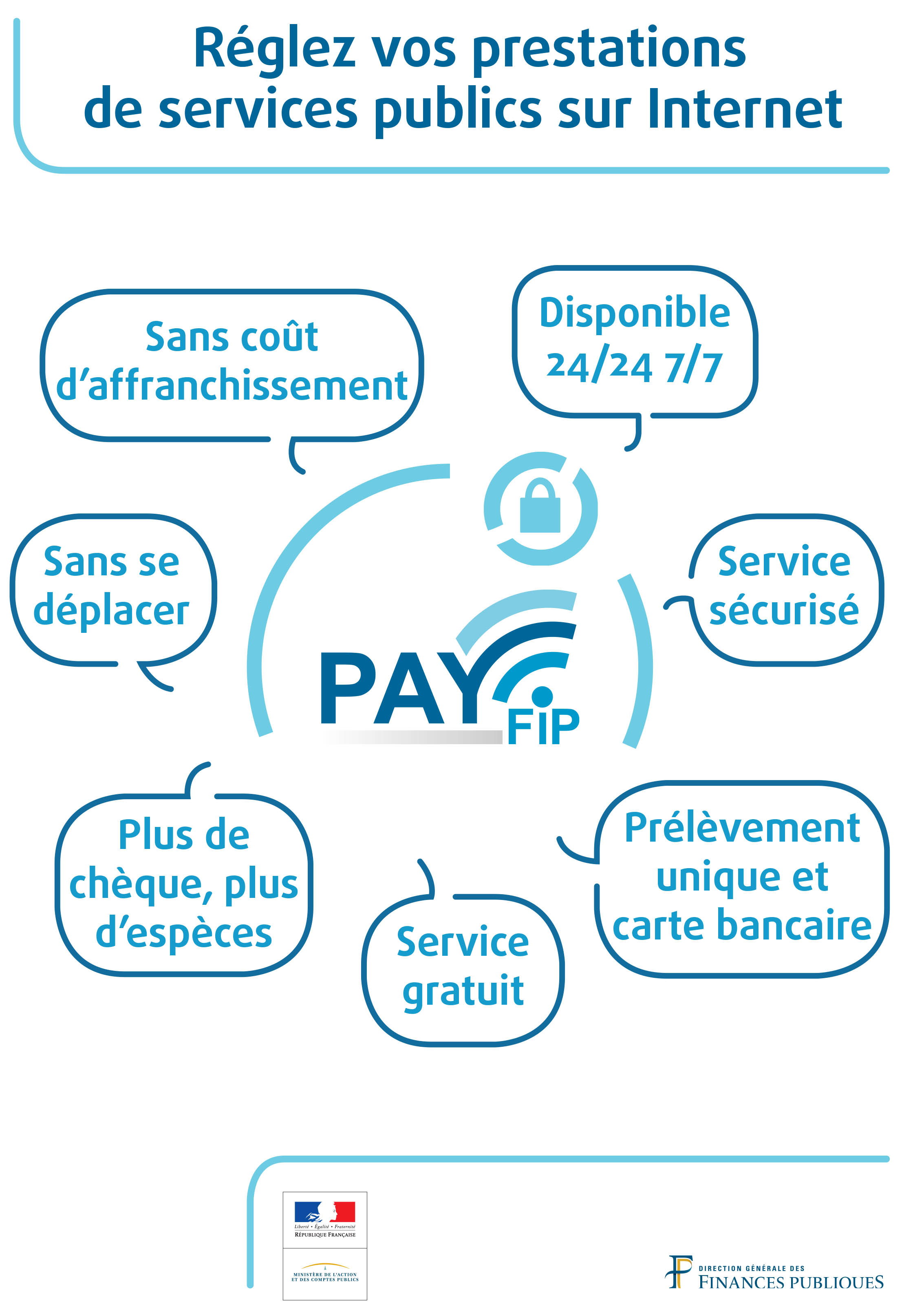 affiche factures 2019